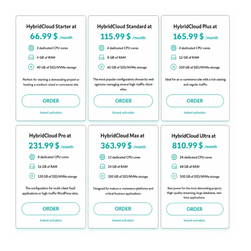 PlanetHoster HybridCloud managed server platform